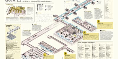 Карта САУ терминал airpott Пауло 3